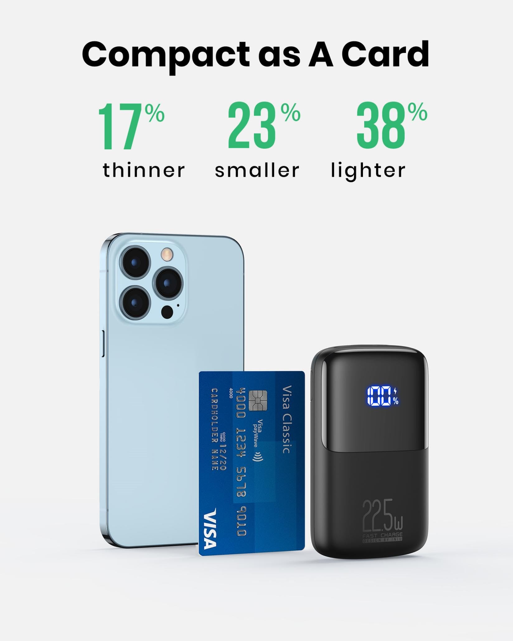 INIU Power Bank, 22.5W 10000mAh Smallest Portable Charger, USB C In & Out Fast Charging Mini Battery Pack with 3 Ports, Compatible with iPhone 17 16 15 14 13 Pro Max Samsung S25 S24 Ultra Google etc