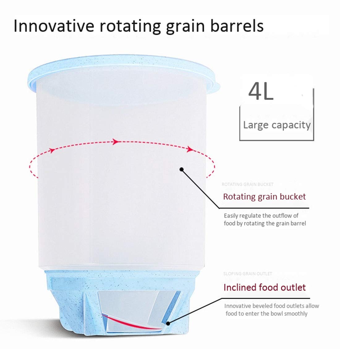 Gatos Perros Alimentador de Agua Potable Integrado Riego Automático Y Alimentador de Alimentos 4 L con 1 Dispensador de Agua Y 1 Alimentador Automático para Mascotas