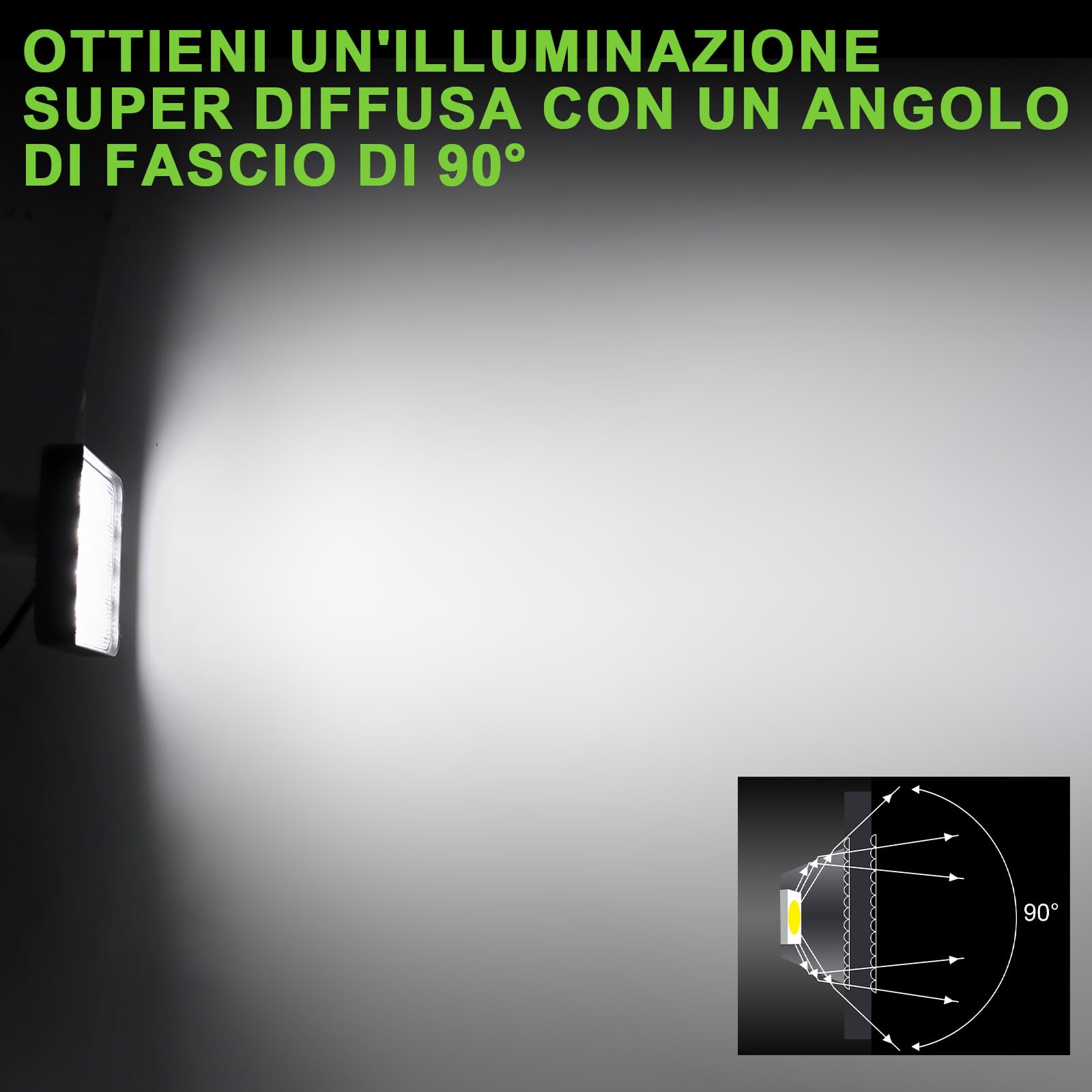 2PCS Faro di Inondazione da Lavoro Led, 48W Mini Sottile LED Fuoristrada a Fascio Largo Impermeabile IP65 Faretti LED per Camion Macchine Agricole Escavatori Rimorchi Furgoni