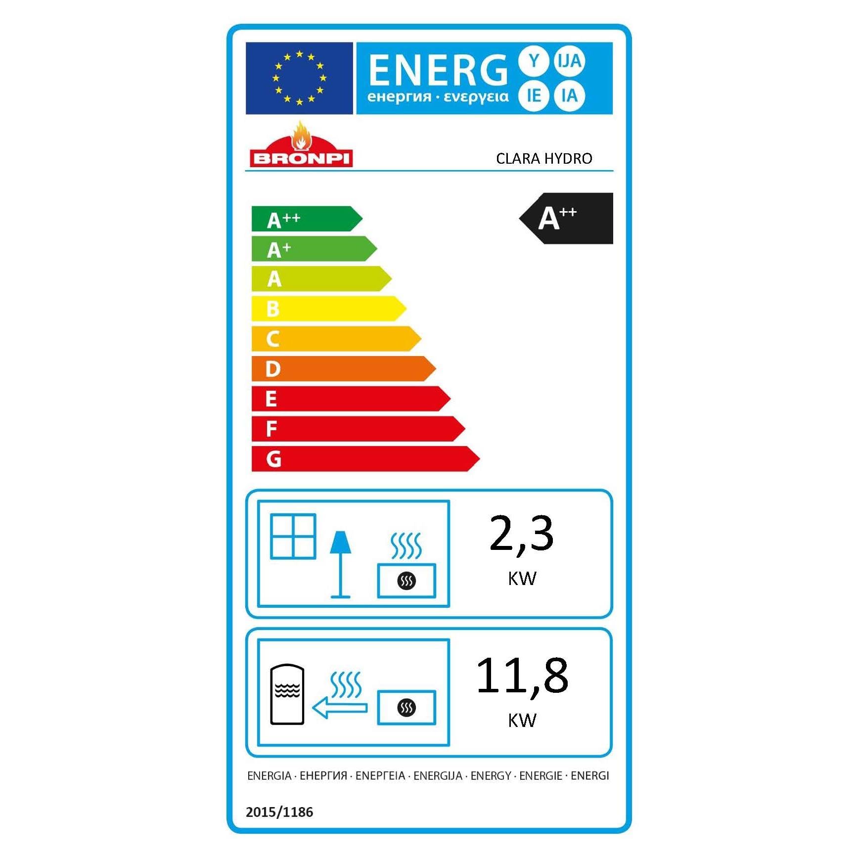 Maestro Ferretero - Estufa de Pellet Extraplana Hydro Negro Y Blanco de 18 kW, 61419 BTU, Ventilación Directa, Alta Eficiencia, Montaje en Piso, Hierro Fundido y Acero Inoxidable