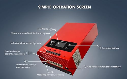 Miniatura 5 de Svlseiia Controlador de carga solar mppt 60a 122448 voltios