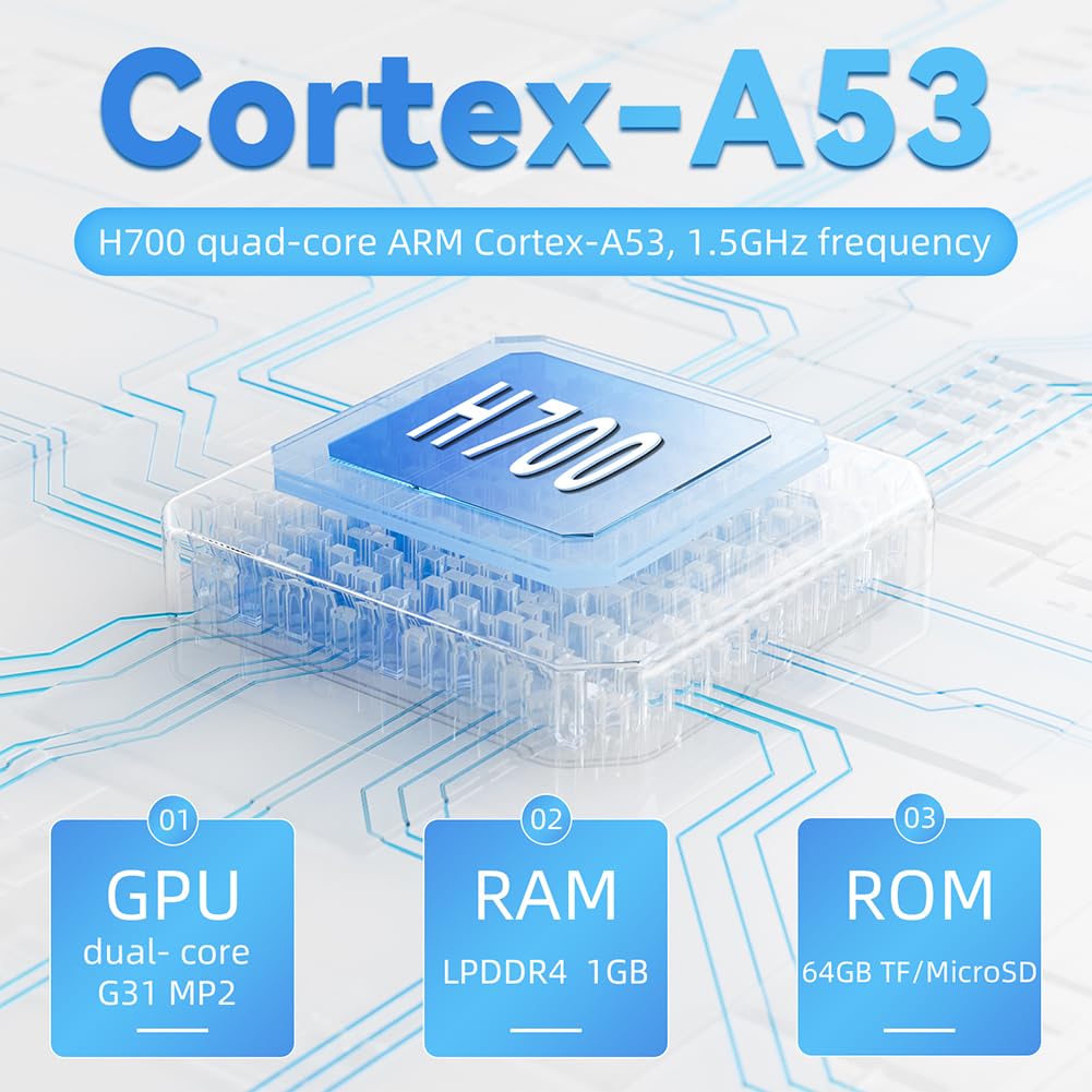 2024 Nuova console di gioco portatile RG35XX aggiornata, 3,5 pollici 64G/192G Retro Game Player portatile, supporta Linux e Garlic Dual System, supporta l'uscita TV HDMI 64G