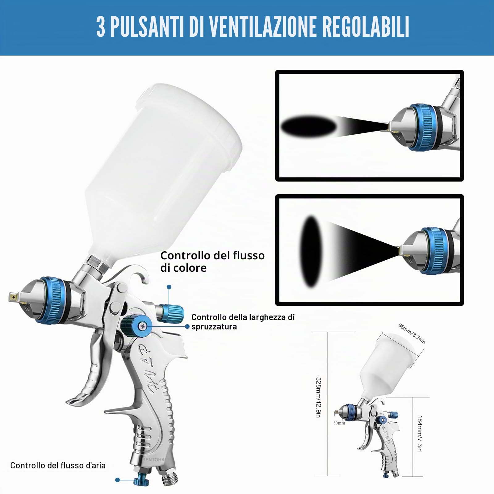 HVLP Pistola a Spruzzo Pistola Verniciatura Professionale Pistola Pneumatica per Vernice, con 3 Ugelli 1,4/1,7/2,0 mm, Manometro Dell'aria & Separatore Acqua-olio (blu-1.4/1.7/2.0)
