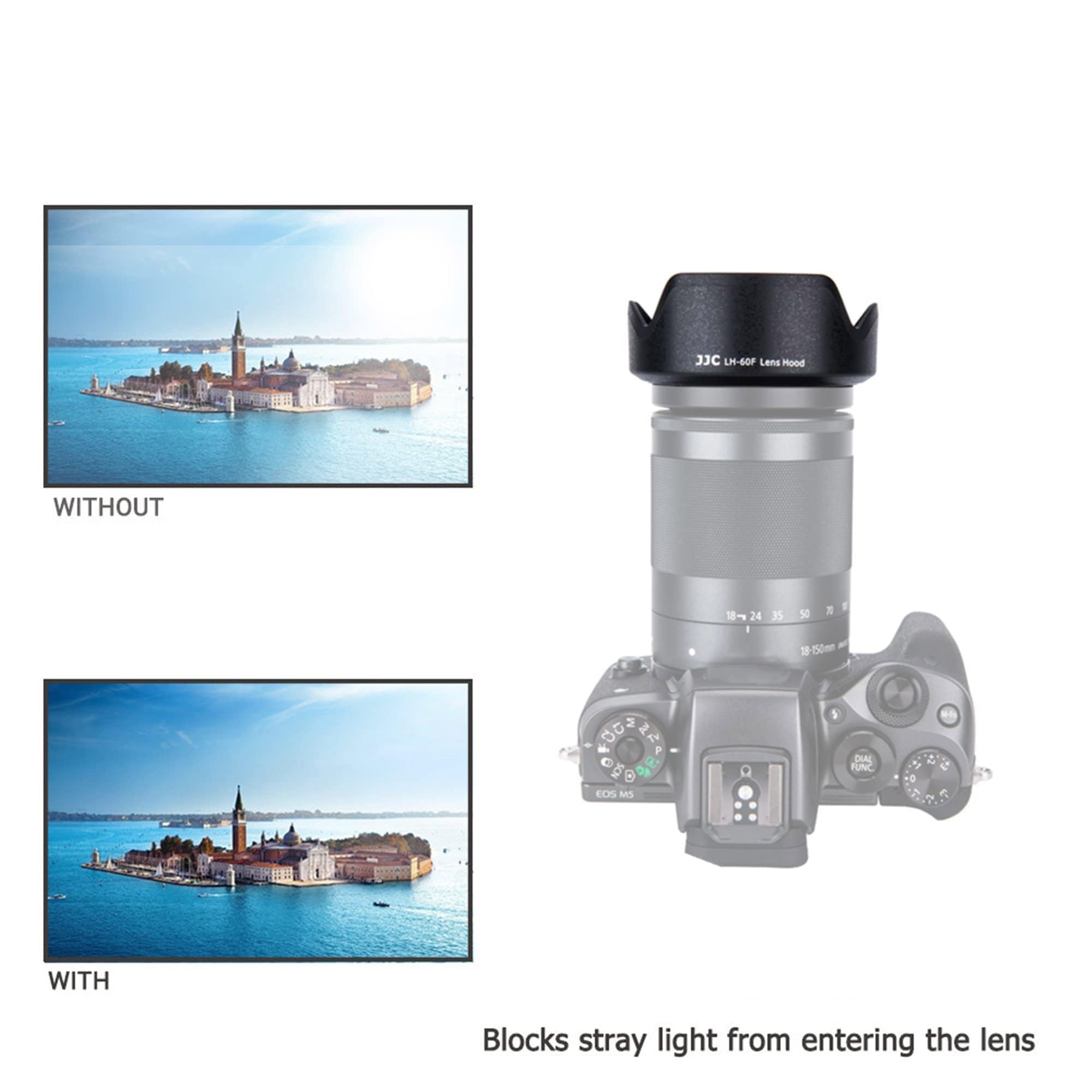JJC LH-60F Paraluce Sostituzione Canon EW-60F Reversibile Tulip Fiore per Canon RF-S 18-150mm F3.5-6.3 IS STM, EF-M 18-150mm f/3.5-6.3 IS STM Lente