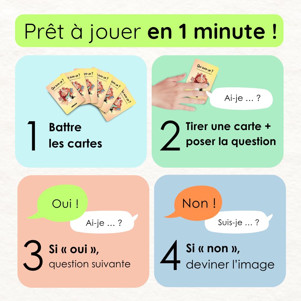 Marque : Rabano Art Rabano Art Qui suis-Je? I Jeu pour Enfants I Jeu éducatif et Cadeau pour Filles et garçons I Jeux à partir de 6, 7, 8, 9 Ans I Plein air in use