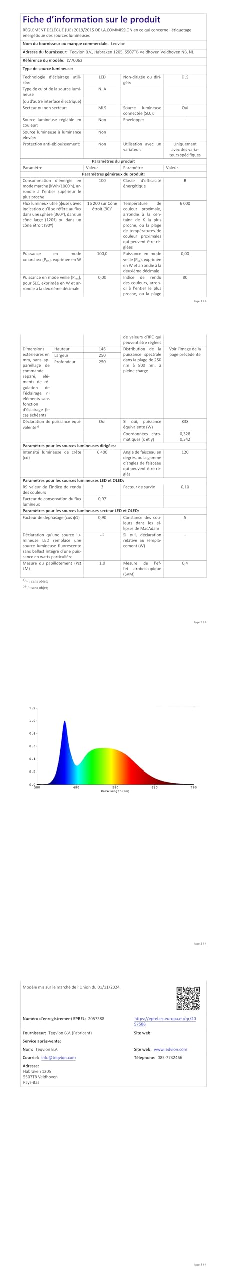 Ledvion LED Hallenstrahler IP65 100W 180 lm/W 6000K Dimmbar