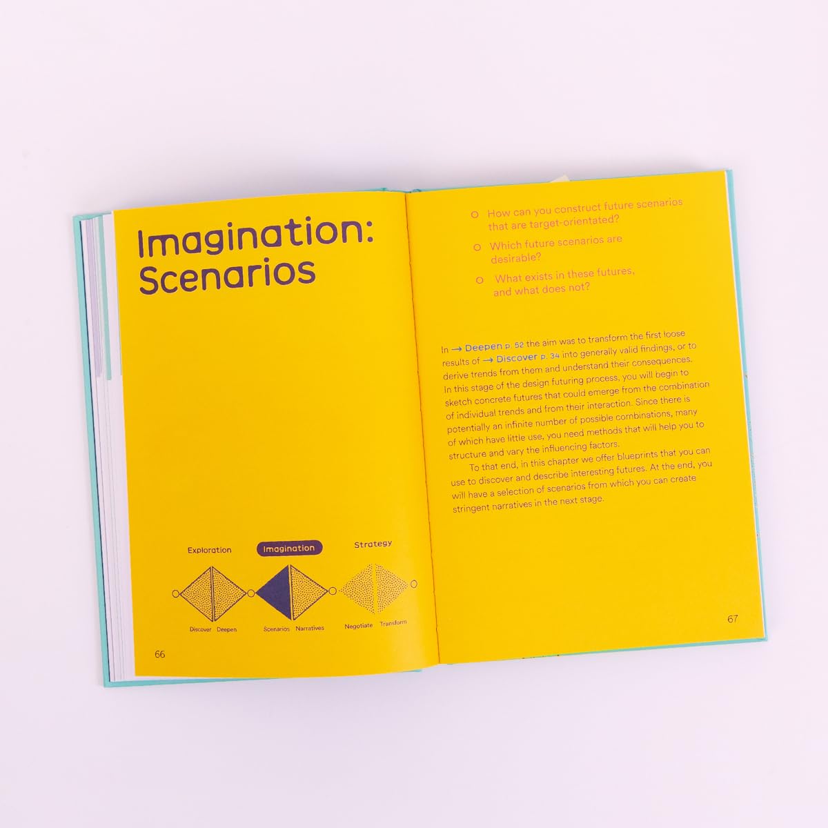 Designing Futures: Speculation, Critique, Innovation