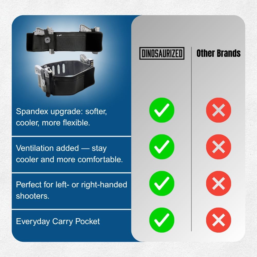 Dinosaurized - Dinosaur 5-in-1 Holster Comfortable Neoprene Waistband, fits Glock, Smith & Wesson, Taurus, Ruger and More - for Running, Jogging, Hiking. Ideal for Men & Women.