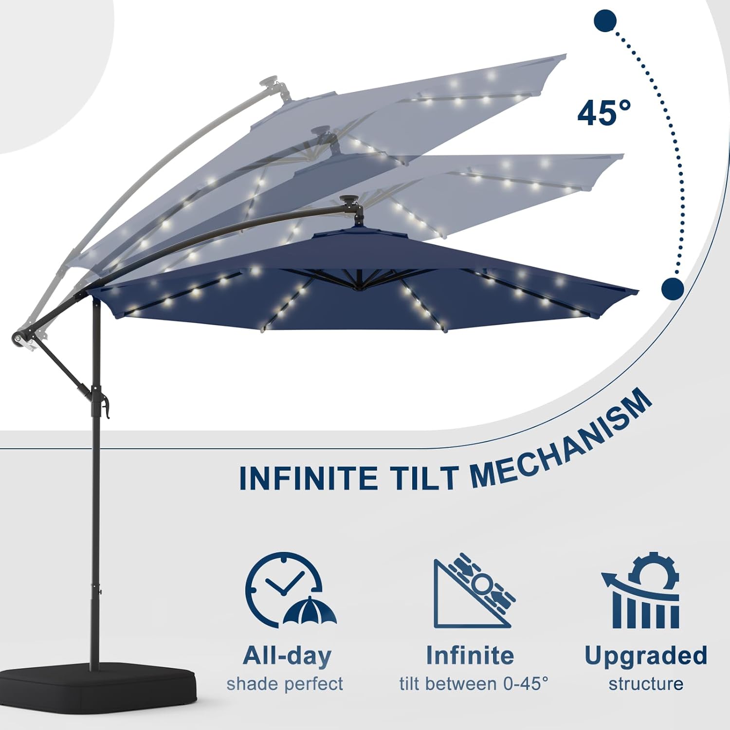10FT 40-LED Solar Lighted Patio Umbrella with Base Included, Outdoor Offset Cantilever Umbrella, Infinite Tilt, UV Protection for Backyard, Lawn, Garden & Pool