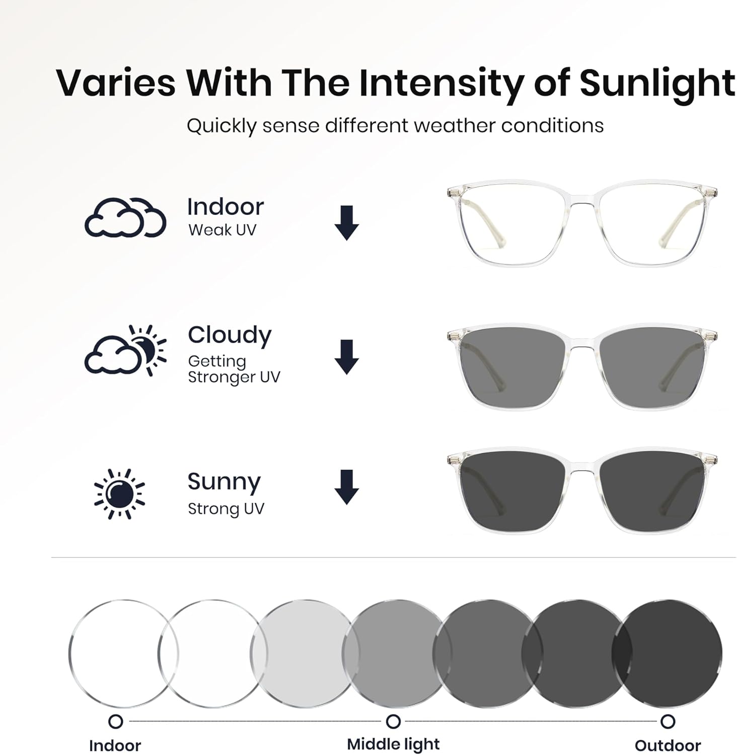 Cyxus Blue Light Blocking Glasses Photochromic Men Square Computer Gaming UV400 Protection 8208iT34