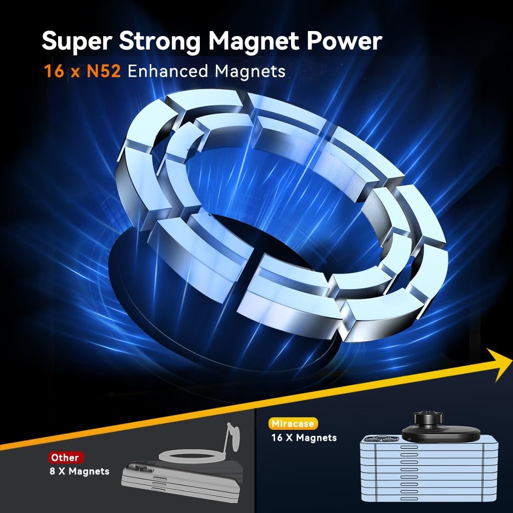 Illustration of 16 N52 enhanced magnets in Miracase charger