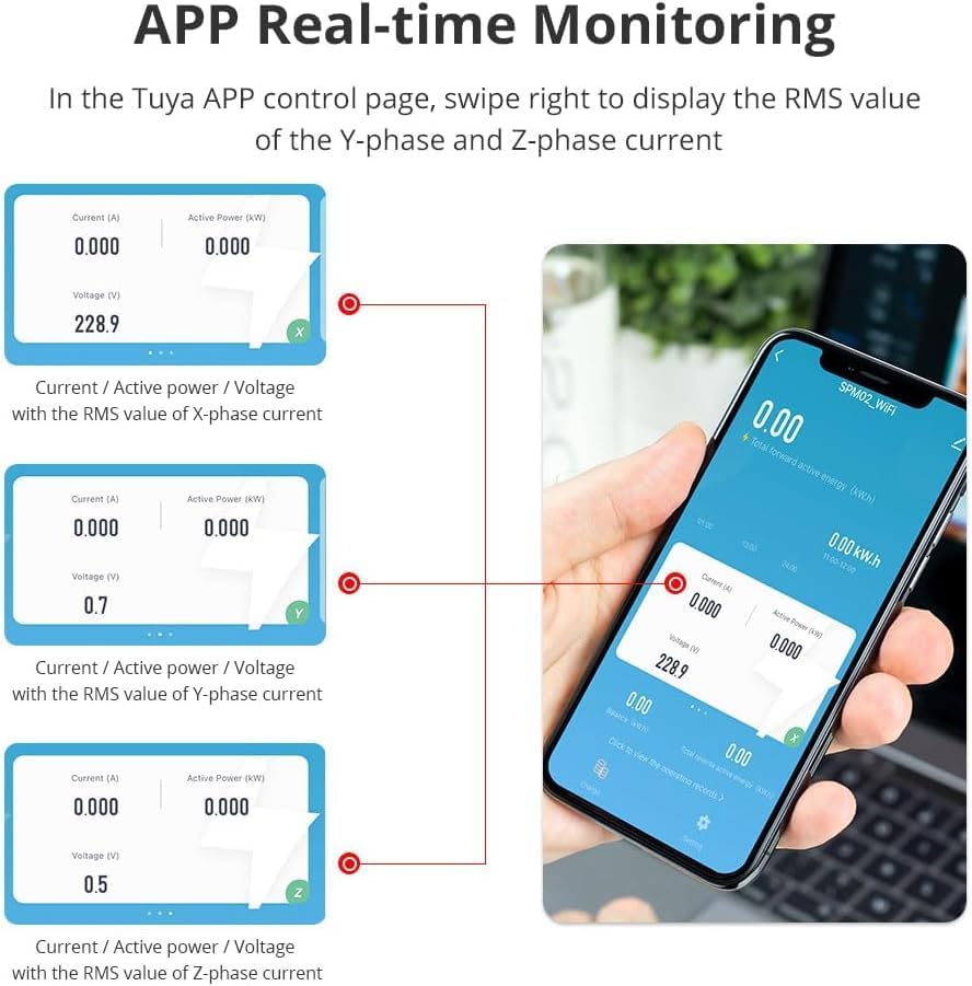 Wiring diagram for YoumiAi 3-Phase Smart Energy Meter