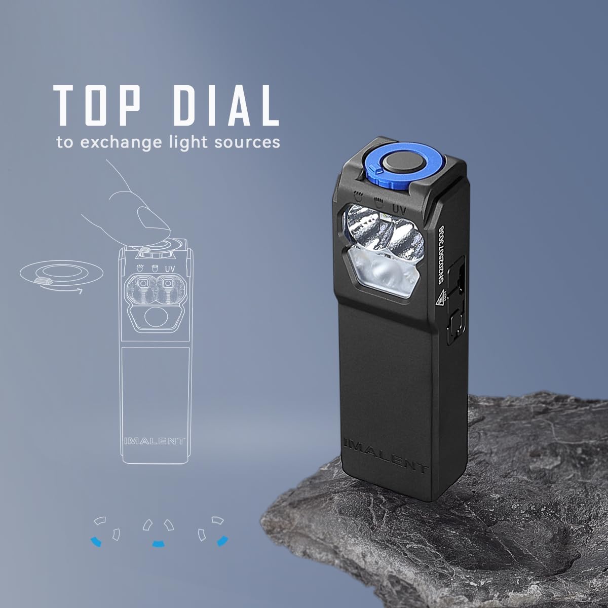 IMALENT GR36 Mini Flashlight 2800 Lumens, Rechargeable EDC Pocket Clip Light, USB C Charging, Magnetic Powerful Mini Keychain Flash Lights for Reading, Cycling, Camping