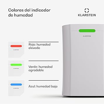 Foto del Deshumidificador