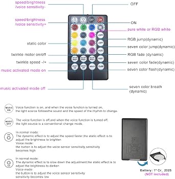 16W Car Home Twinkle APP Control Music Activated Fiber Optic Ceiling Light Kit,RGBW Engine Driver + Remote Control+ 300pcs*0.03in/0.75mm*6.5ft/2m Fiber Strands