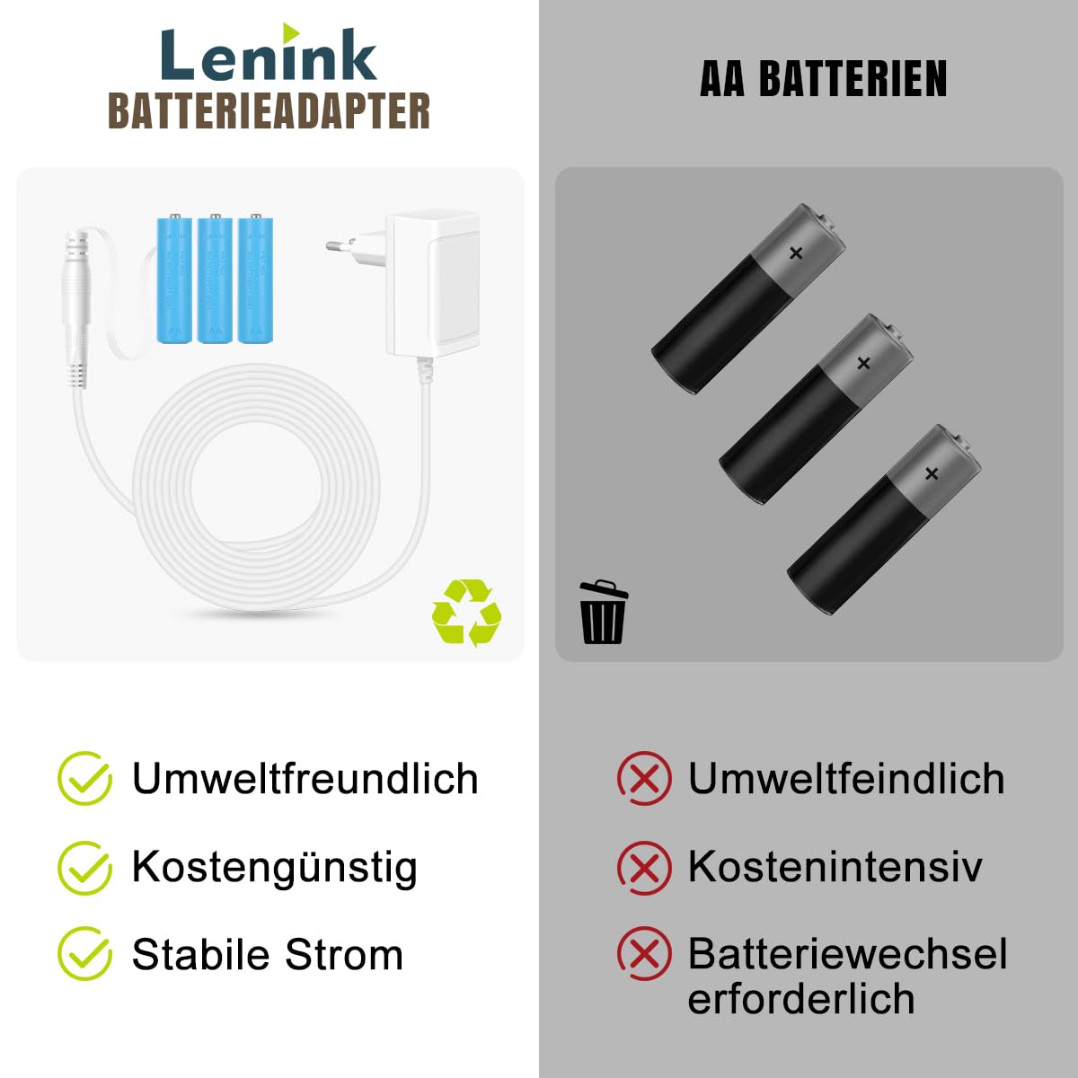 Lenink Adapter baterii 4,5 V zasilacz zastępczy do 3 baterii AA np. kompatybilny z AVM Fritz! DECT 302 termostat radiowy, łańcuch świetlny LED, świecące tabliczki, dekoracja na Boże Narodzenie.
