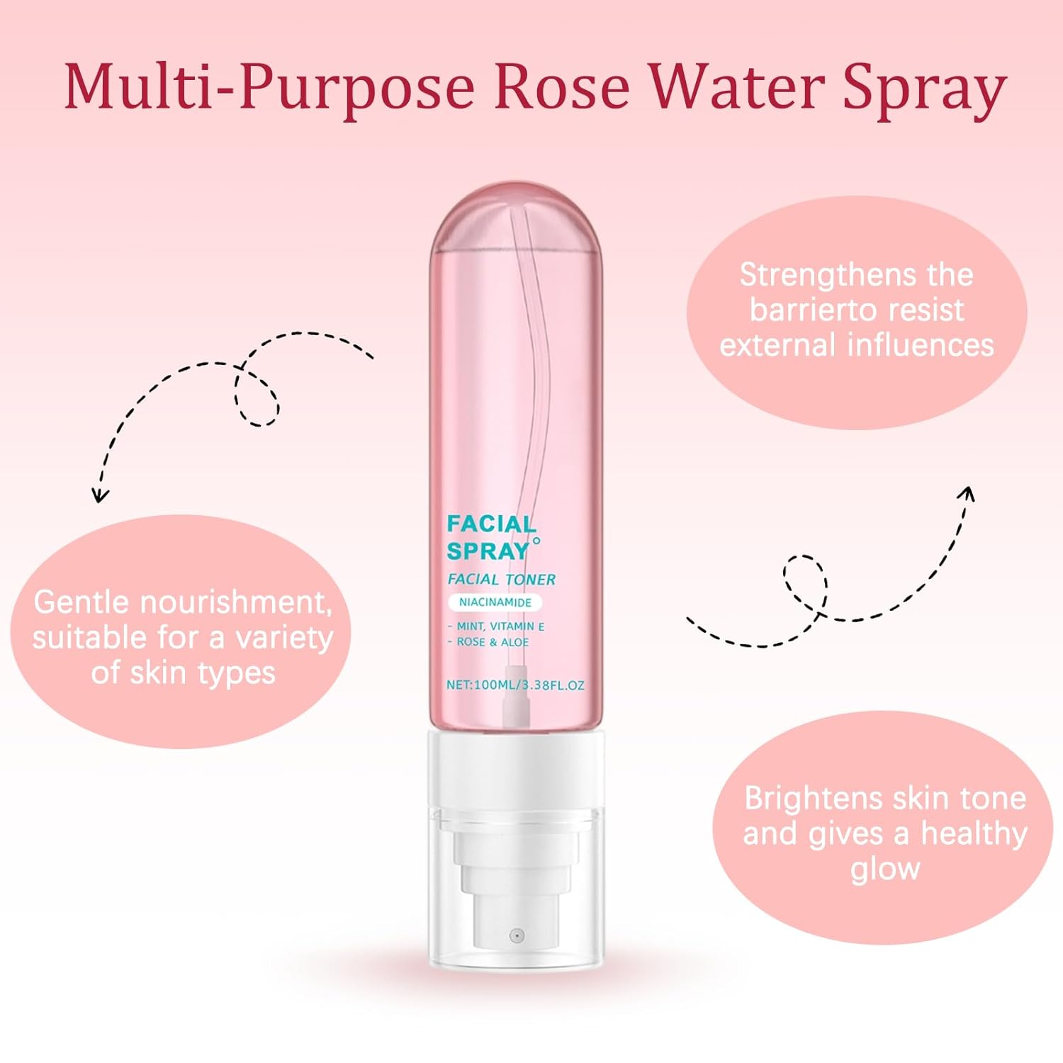 Nicotinamide Facial Spray with Rose, Aloe Extract & Vitamin E, Deep Hydration, Smooth and Hydrated Skin for All Skin Types, 3.38 fl oz - Image 2