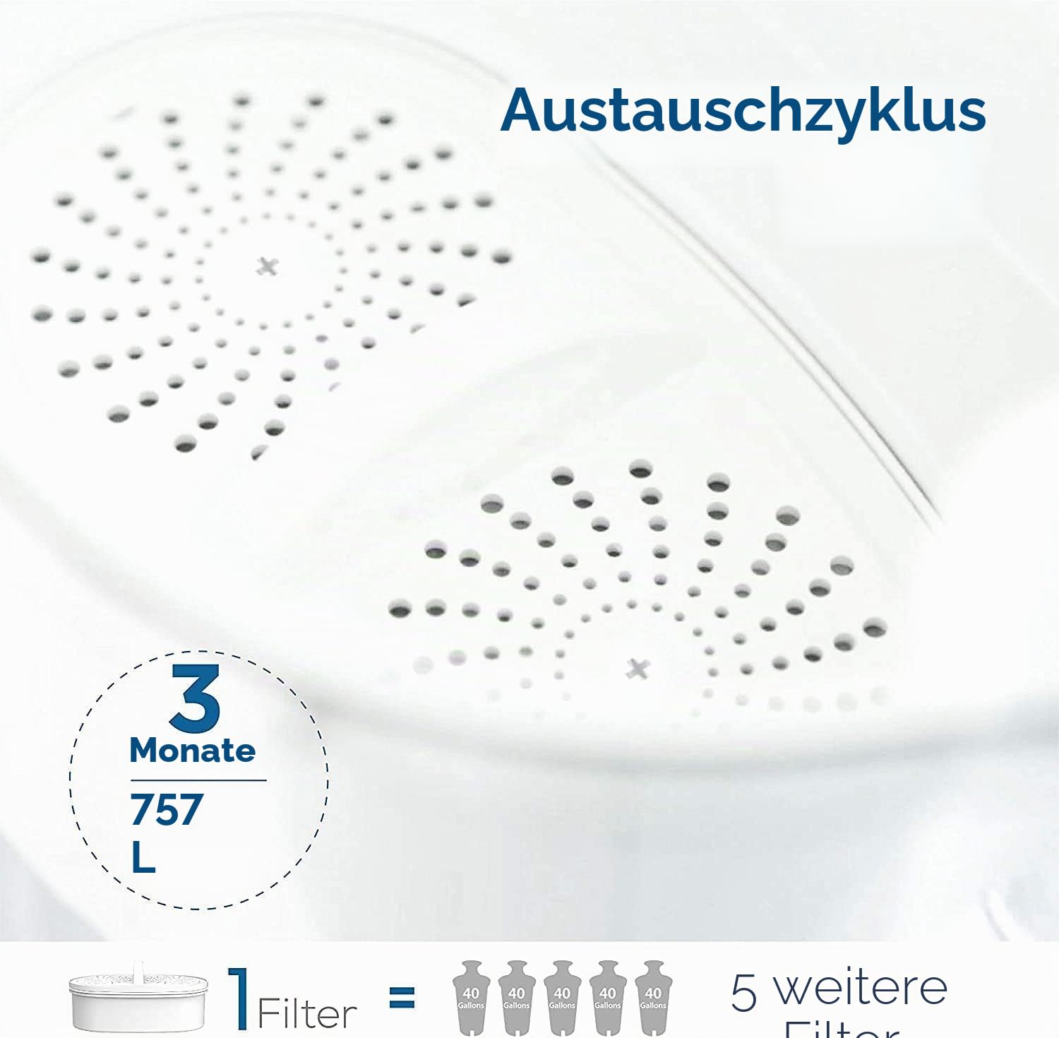 [Original] Waterdrop WD-PF-01A Plus NSF Zertifizierte Ersatzfilter für alle Waterdrop-Krugfiltersysteme mit einer Lebensdauer von bis zu 3 Monaten oder 757 Litern (3er-Pack)