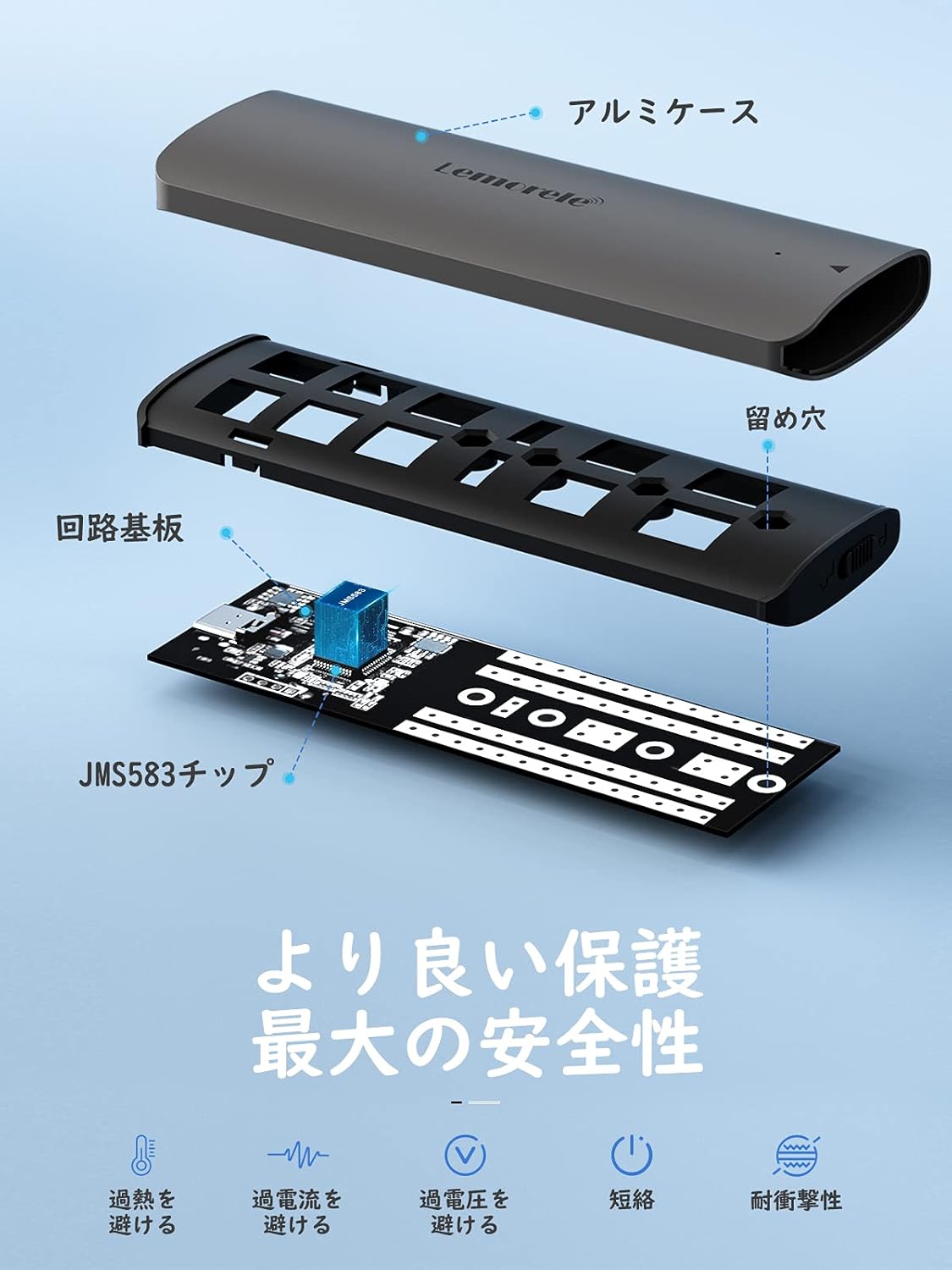 Amazon Lemorele M 2 Nvme Ssdケースm Key B M Key 両対応2230 2242 2260 2280 Ssd対応 Usb C外付けssdケース ツールネジ不要usb 3 1 Gen 2 10gbps高速データ転送 2tb容量nvme Pci E Usb C Ssd Caddy 10gbps エンクロージャ変換アダプタ Type Ctoaとusb C To Usb C