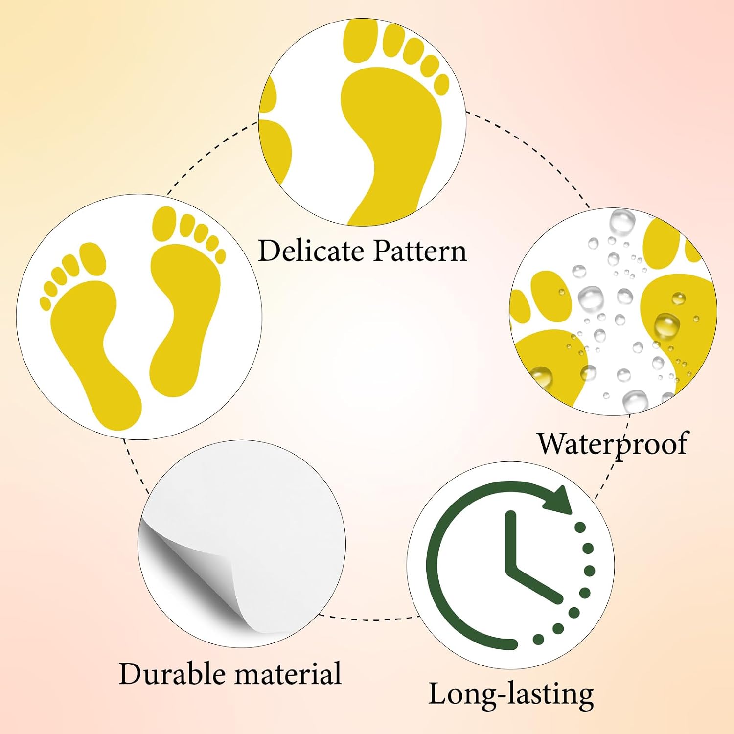 128Pcs Footprint Stickers Mini Planner Sticker 0.98 Inch Yellow Foot Print Plastic Waterproof Self Adhesive Decals for Paper Scrapbook Schedule Party Journal Marking Organization DIY Craft image 3