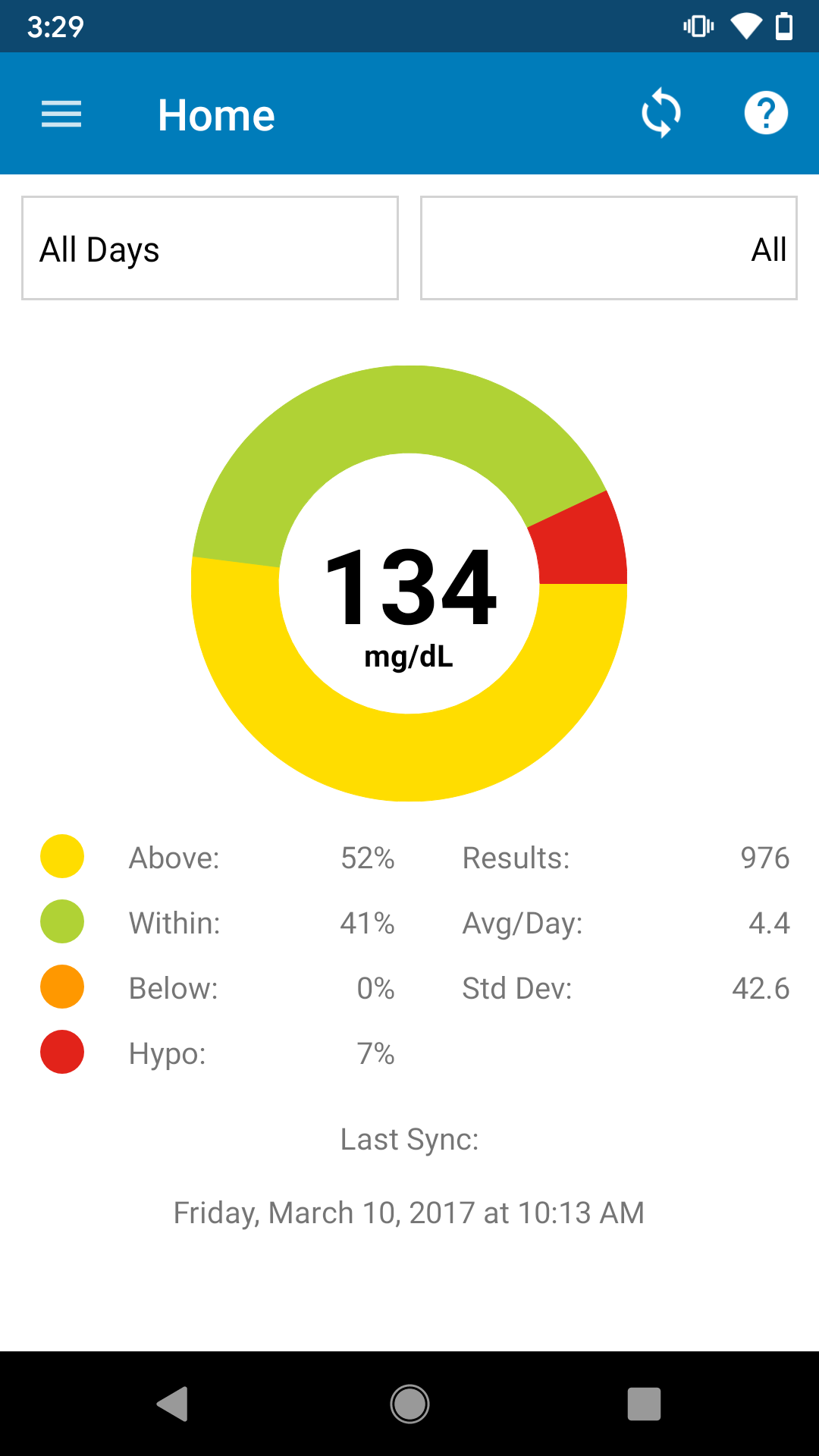 TRUE MANAGER AIR - App on Amazon Appstore