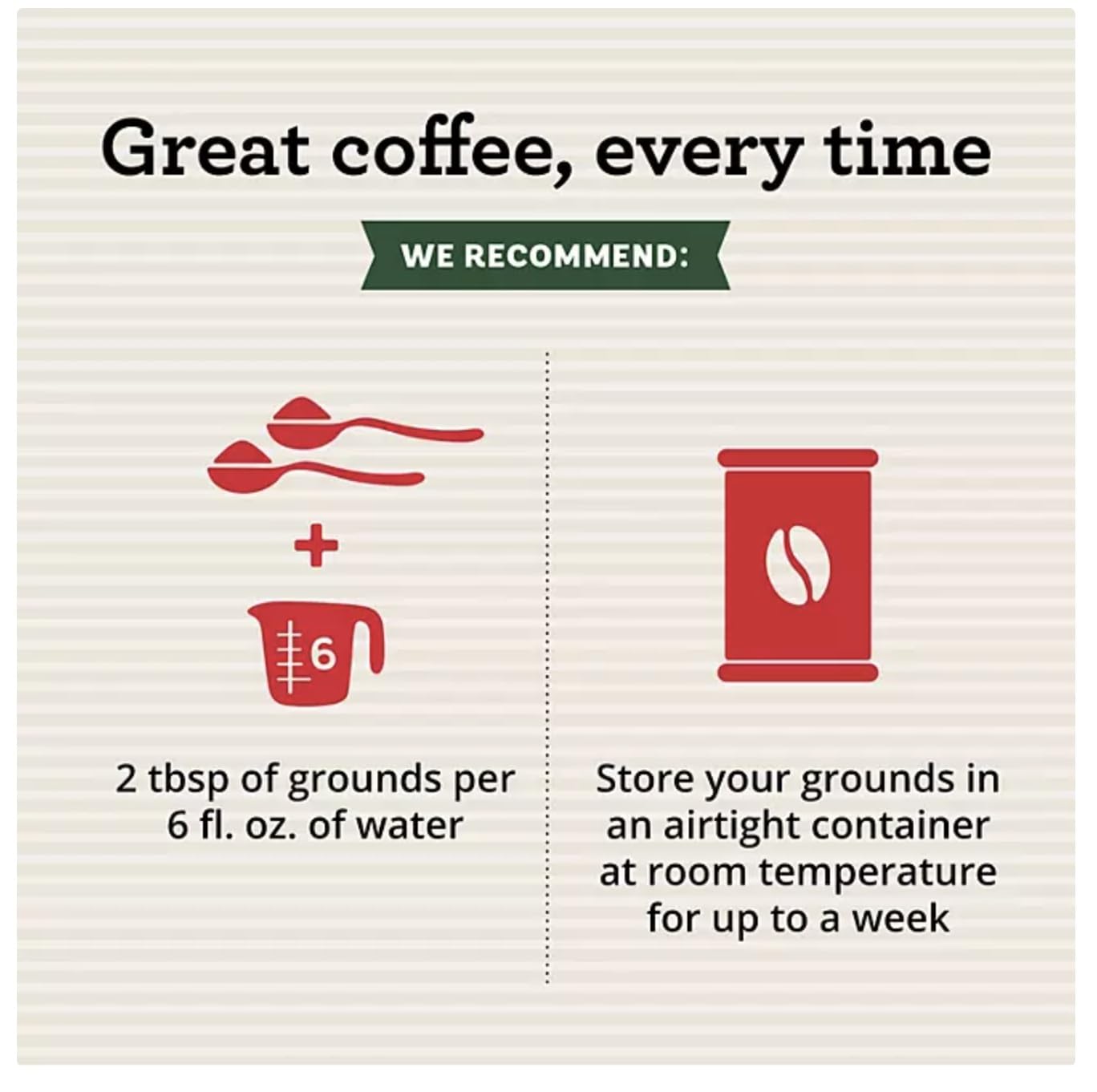 Seatle's Best Coffe 6th Avenue Bistro Ground Coffee (32 oz.)(PACK OF 2)