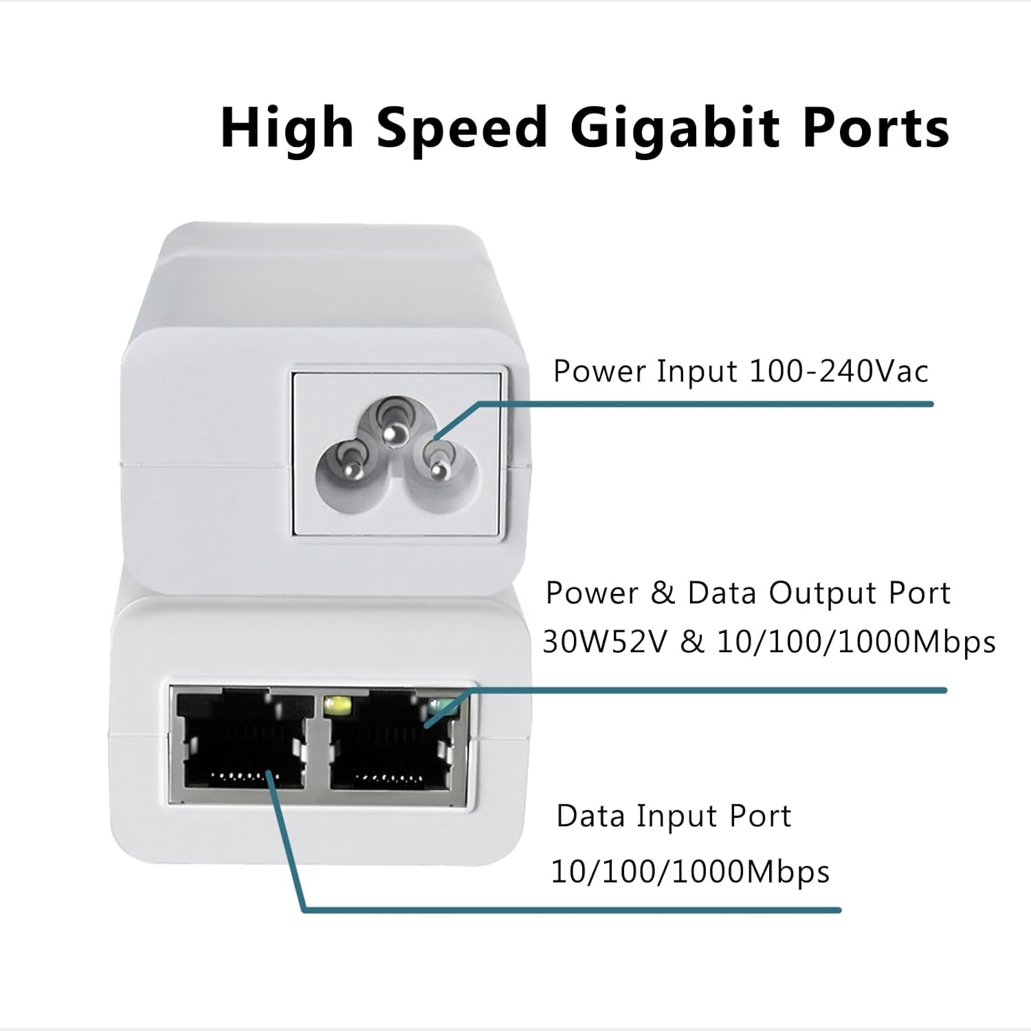 Gigabit PoE+ Injector 30W IEEE802.3at/af Compliant, Supplies PoE(15.4W) or PoE+(30W) Power Over Ethernet Distances Up to 328ft, PoE Injector Adapter for Camera/Access Point/IP Phones, EN30GT - Image 2