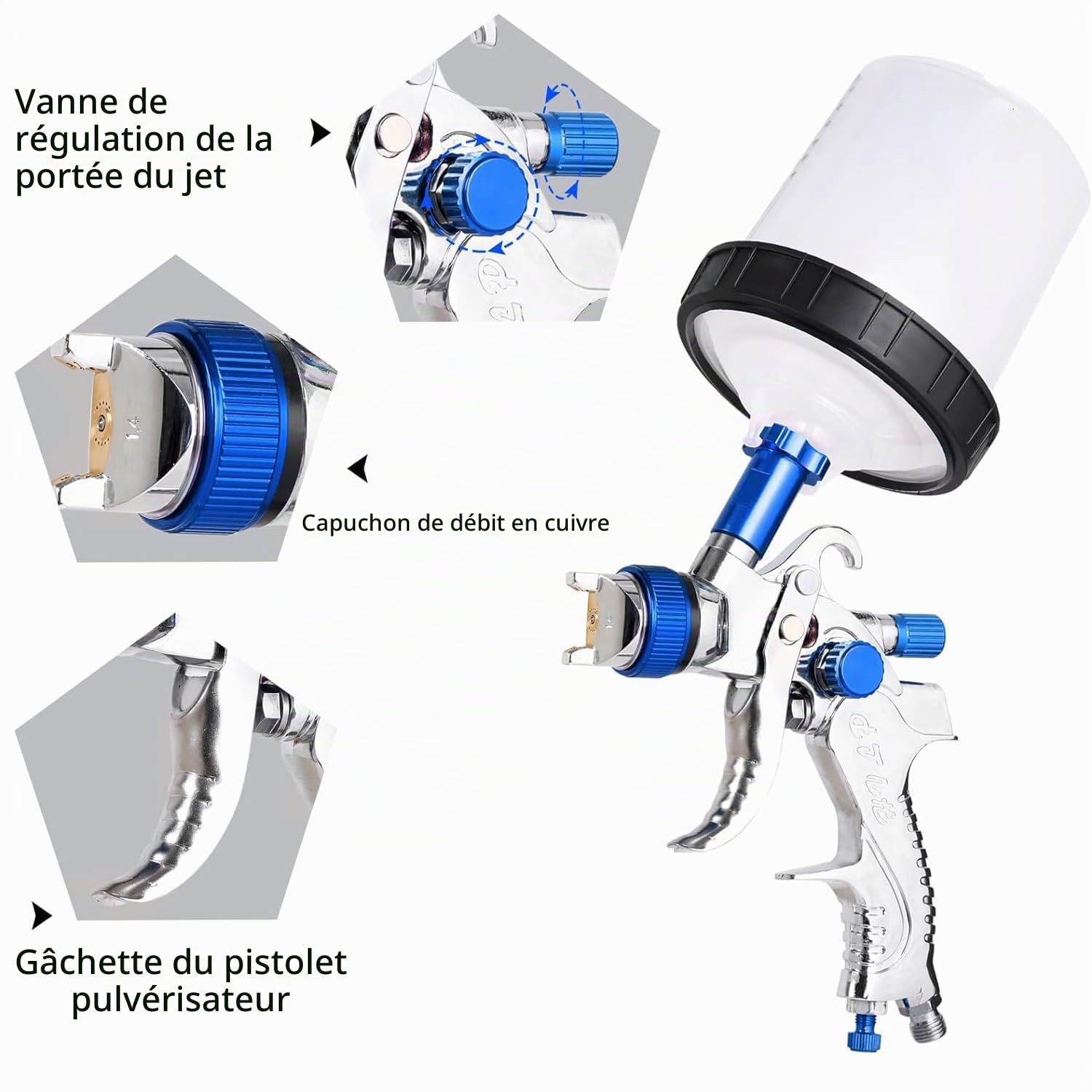 Pistolet Peinture Air Comprimé, Pulvérisateurs de Peinture pour Peinture Murale, TOOSOAR Pistolet a Peinture Carrosserie avec 3 Buses