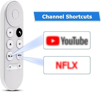 Voice Remote Control for Google Chromecast 4K - Replacement for G9N9N, GA01409-US, GA01919-US, GA01920-US, GA01923-US, GA02463-US, GA02464-US