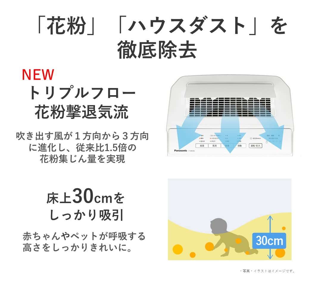 Amazon.com: Panasonic F-VC55XV-W Nanoe X Humidifier Air Purifier 