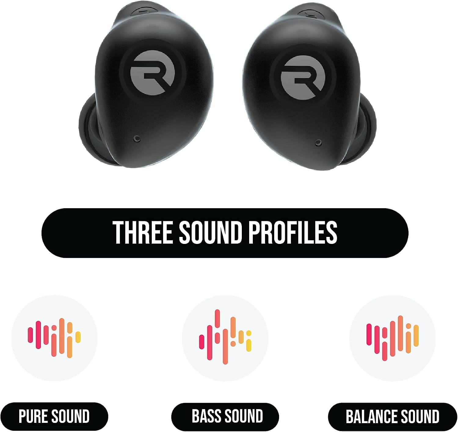 Buy Raycon Fitness Earbuds True 