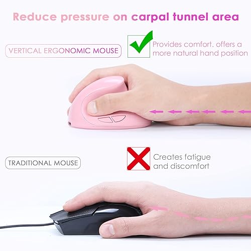 Miniatura 2 de Ratón ergonómico, pequeño mouse vertical recargable con 6 botones ajustables 80012001600 DPI ratón inalámbrico rosa para computadora portátil de