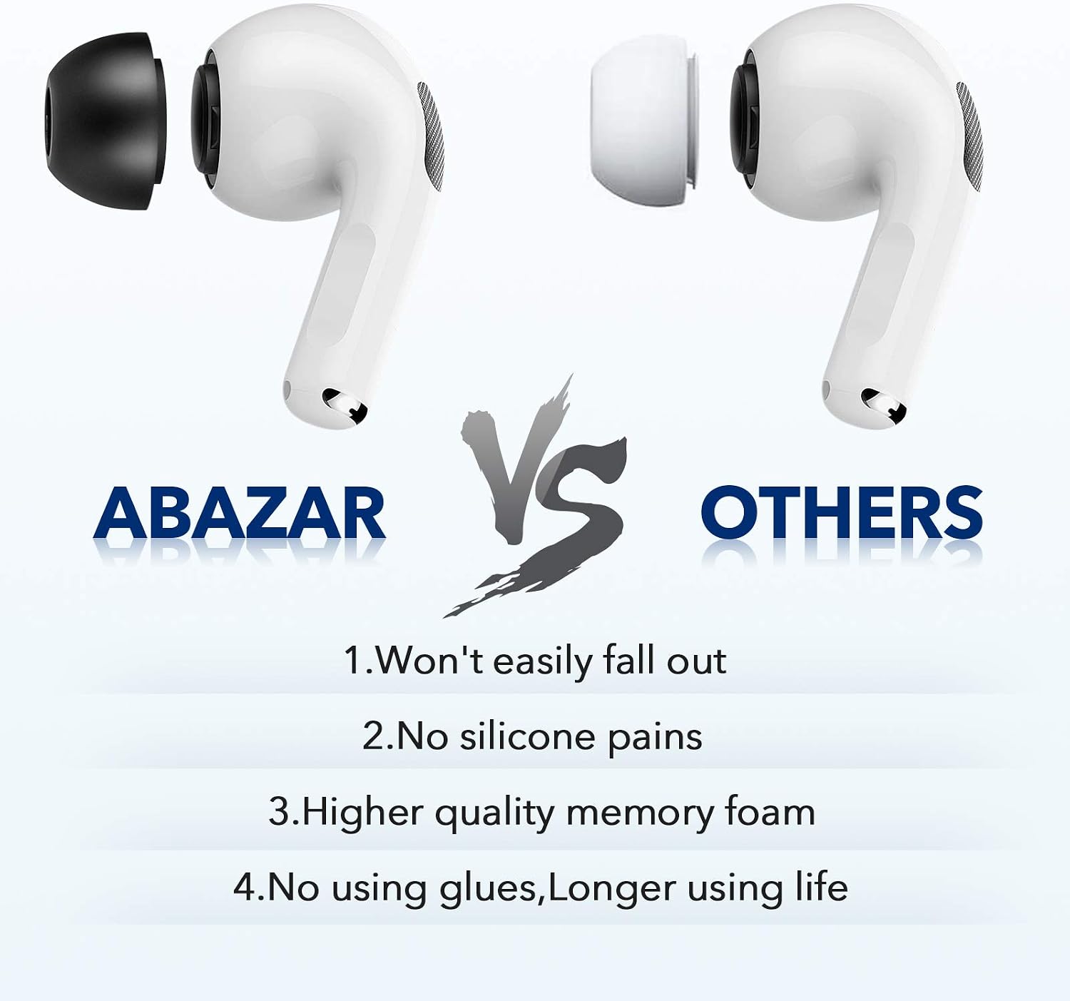 Memory Foam Tips for AirPods Pro 1 & 2 , V3.0, No Silicone Eartips Pain, Anti-Slip Replacement Ear Tips, Fit in The Charging Case, Reducing Noise Earbuds, 3 Pairs (Assorted Sizes S/M/L, Black)