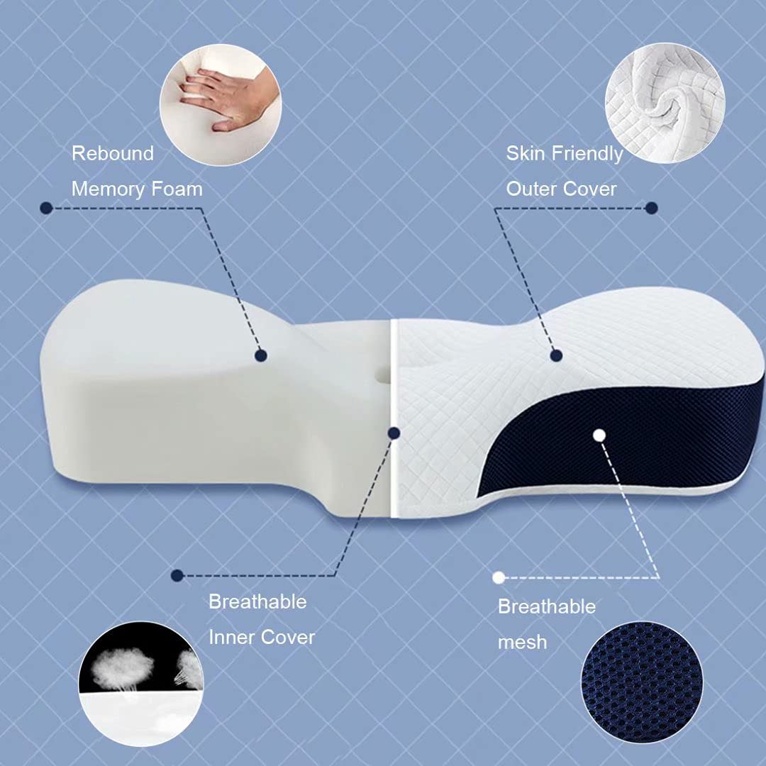 BIANCHERIAWEB Cuscino Cervicale in Memory Foam 40x65cm per Supporto al Collo 100% Made in Italy Traspirante Guanciale Ergonomico Antirussamento e