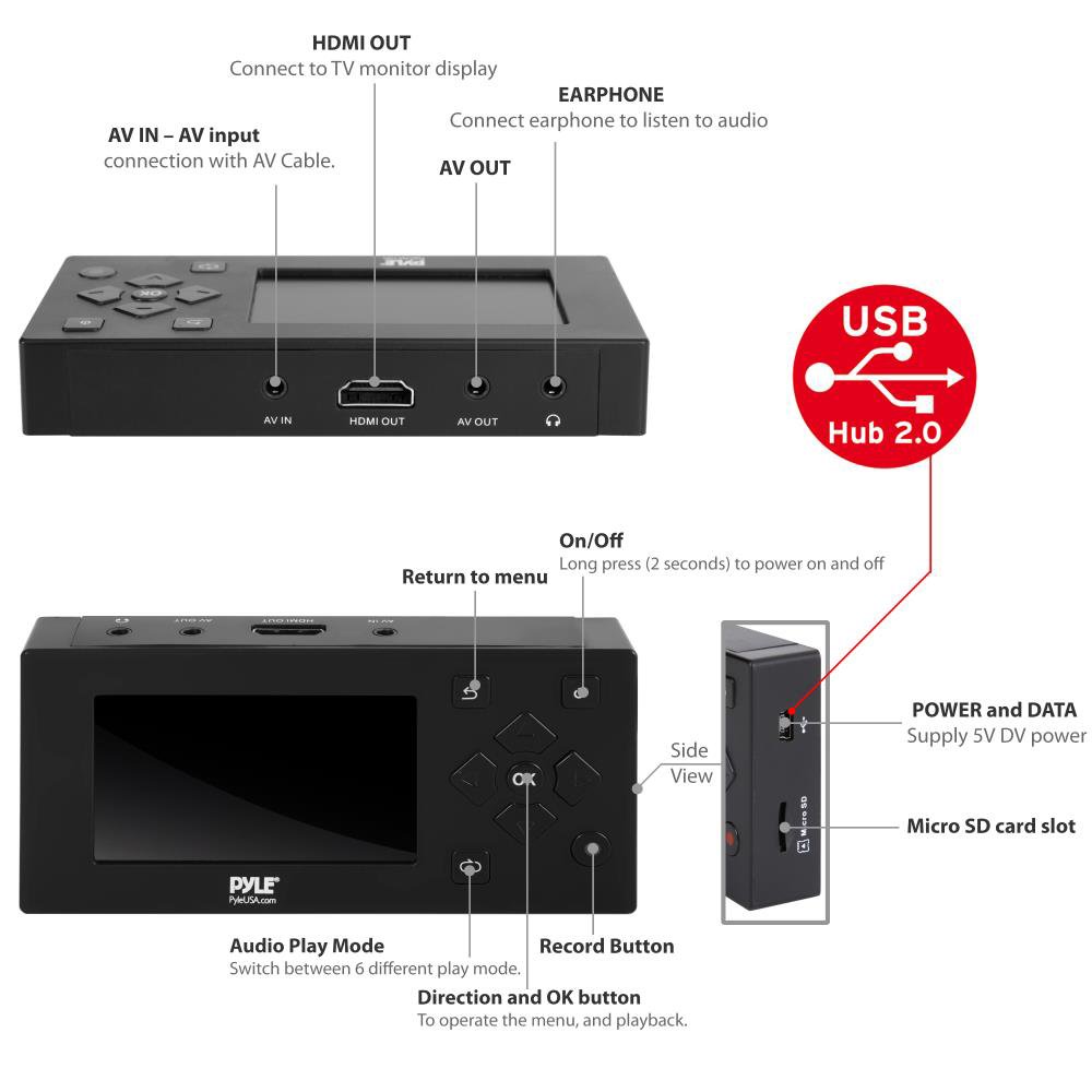 Capture Card Système d'enregistrement vidéo – Enregistreur AV de Jeu vidéo avec écran LCD, Prise en Charge HDMI, système de création de fichiers multimédia numérique Full HD 1080p, Sauvegarde sur