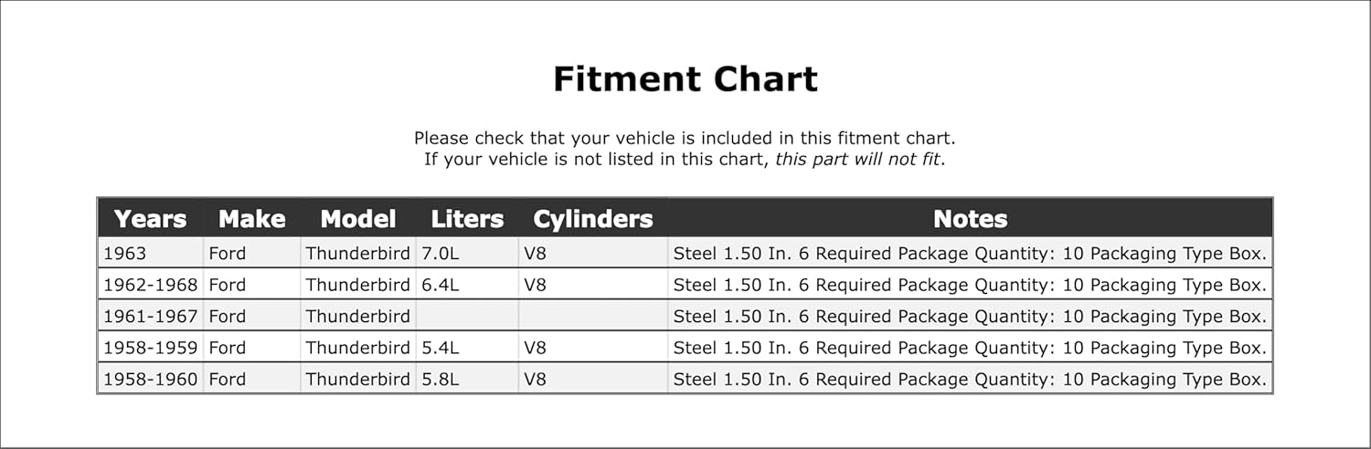 Engine Rocker Arm Shaft End Plug Compatible With Ford Thunderbird 1968 1967 1966 1965 1964 1963 1962 1961 1960 1959 1958 P-1491026