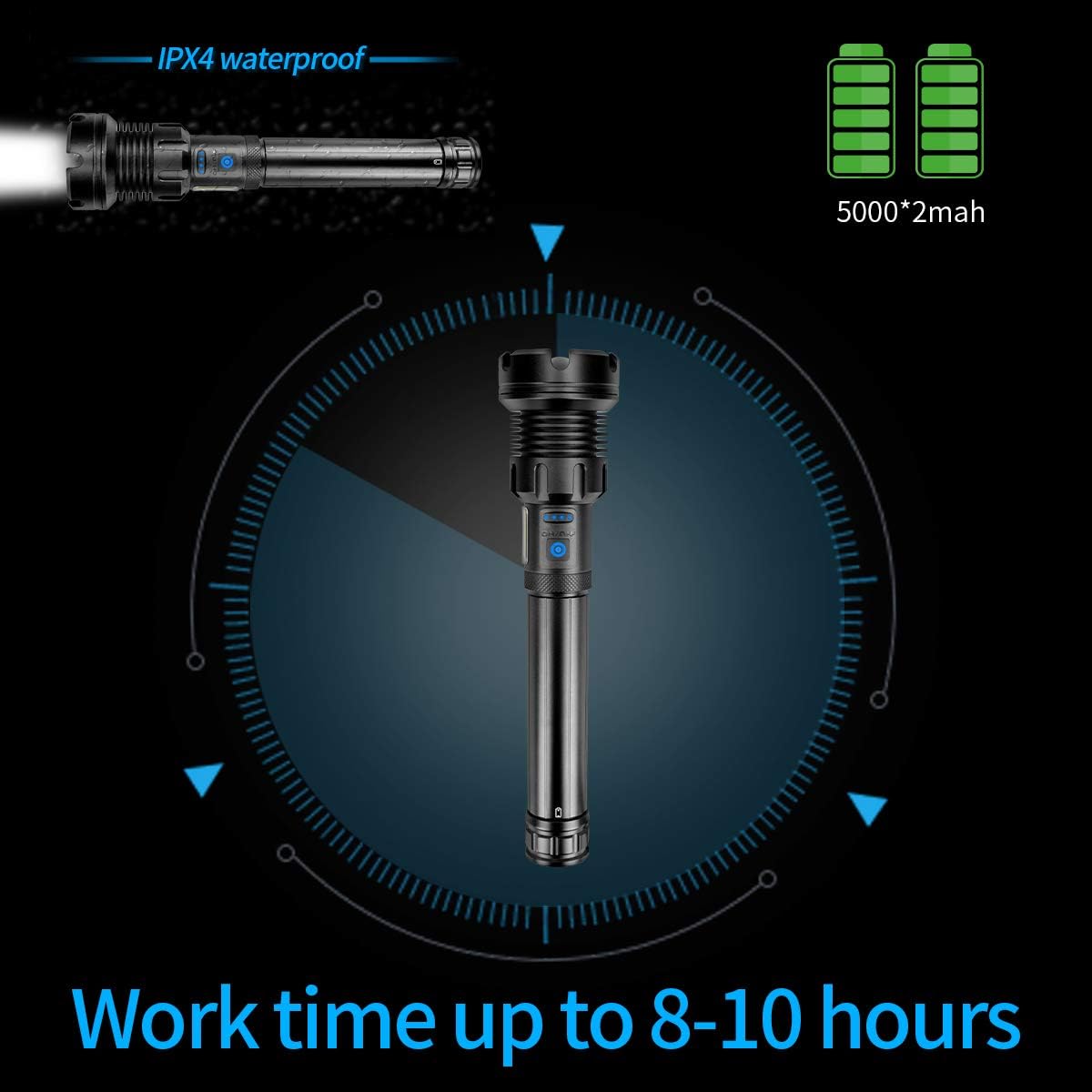 Cartuchas Rechargeable Flashlights Flashlight Waterproof Photo