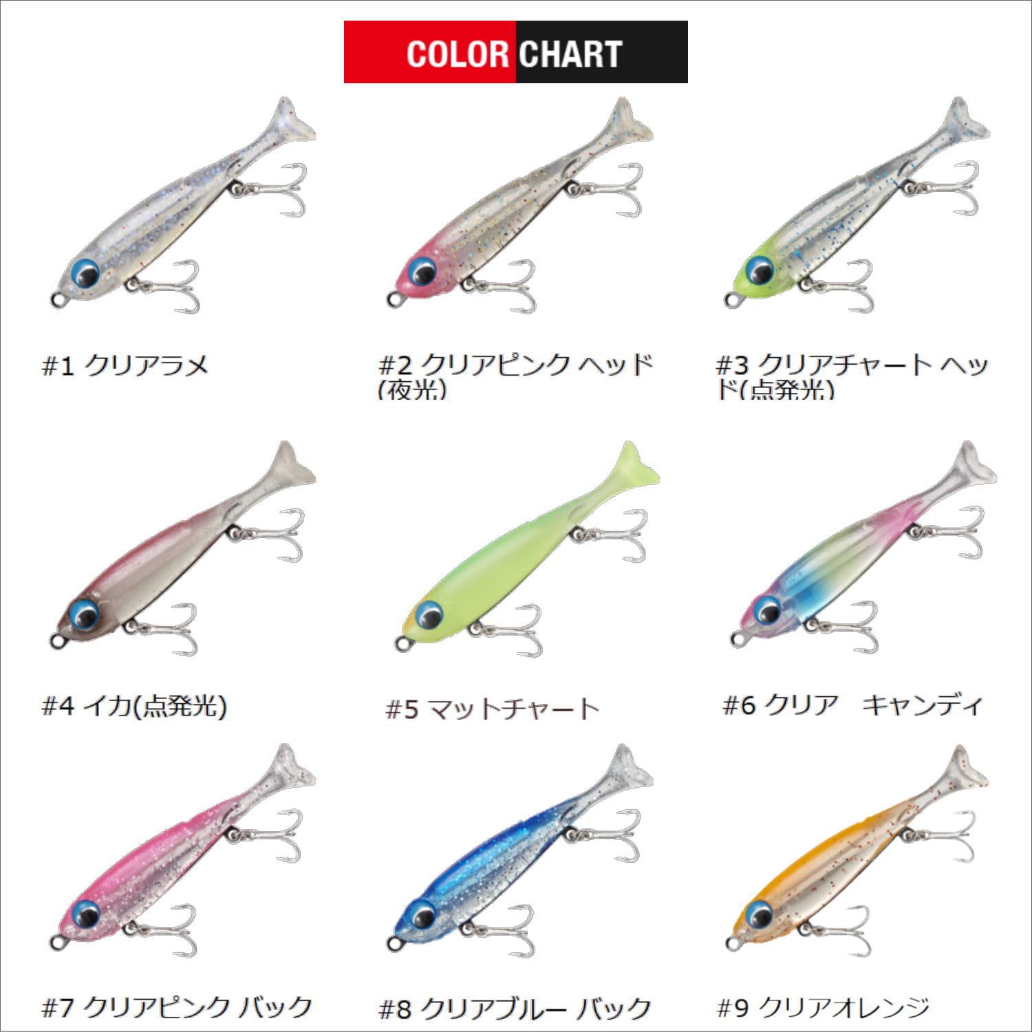 Amazon.co.jp: Major Craft RVSSD-60 Rockdriver, Steel Shad, 0.1 oz