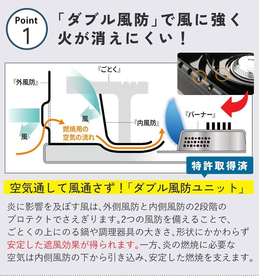 Amazon.co.jp: イワタニ カセットフー タフまる オリーブ CB-ODX