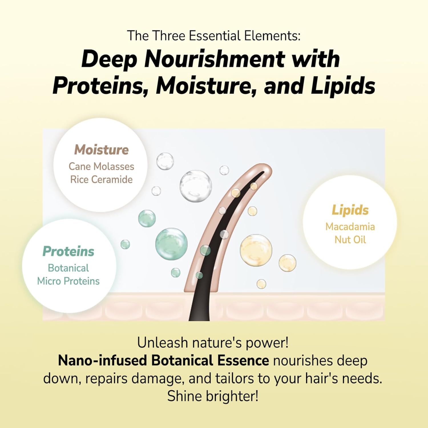 Botanist Anti Frizz Shampoo for Women & Men, Organic Shampoo by Keratin, Protein, Hyaluronic Acid, Ceramide & Collagen, Sulfate Free SHAMPOO in Japan, Green Apple& Rose 46.5 Fl Oz SMOOTH