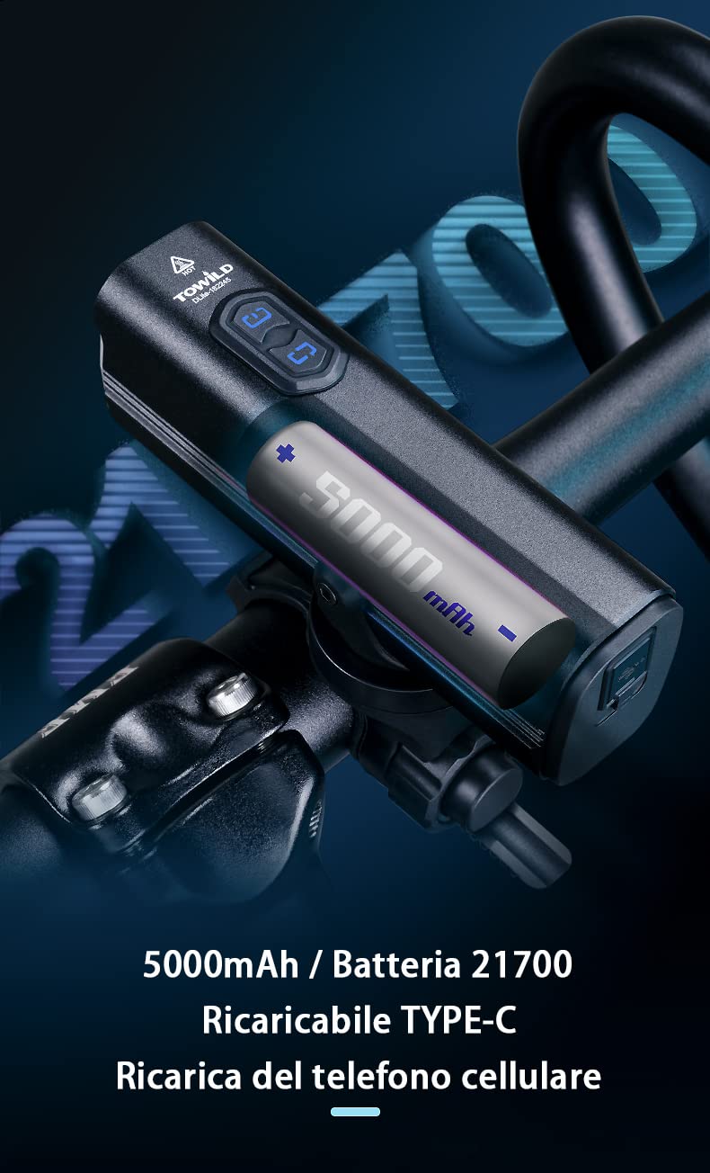 towild DLite1800 Luces Bicicleta,1800 Lumen Luz Delantera High Beam Low Beam Doble Fuente de Luz Faro para Bicicleta, 5000mAh Luces Recargables de Ciclismo para MTB, Soporte bajo montado