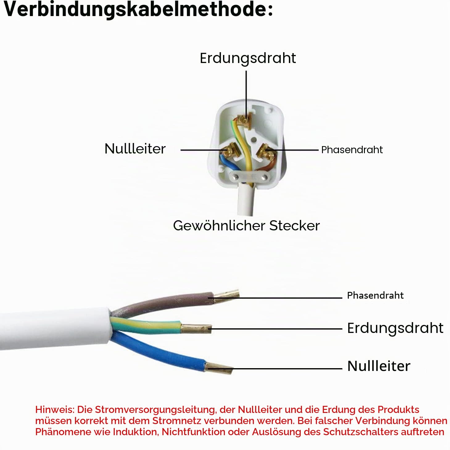 Mini Durchlauferhitzer Elektrische Durchlauferhitzer mit Bad Dusche Kit, Mini Instant Warmwasserbereiter Durchlauferhitzer Tankless für Badezimmer Küche, ohne Stecker (Weiß-5500W mit Duschset)