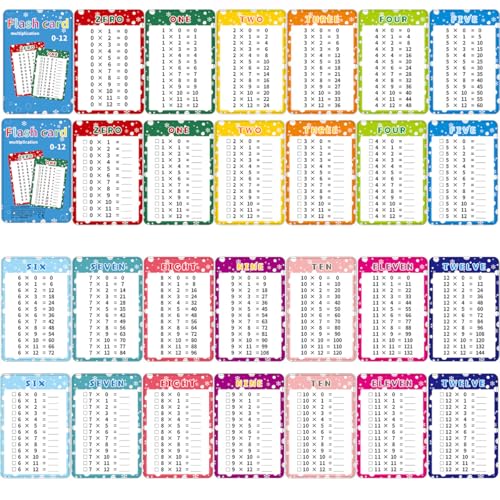 Kiadekoce Multiplication Flash Cards 0-12, 14PCS Times Table Flashcard Chart, with Dry Erase Markers Sorting Ring, 1st, 2nd, 3rd Grades Educational Math for Classroom Home - Image 9