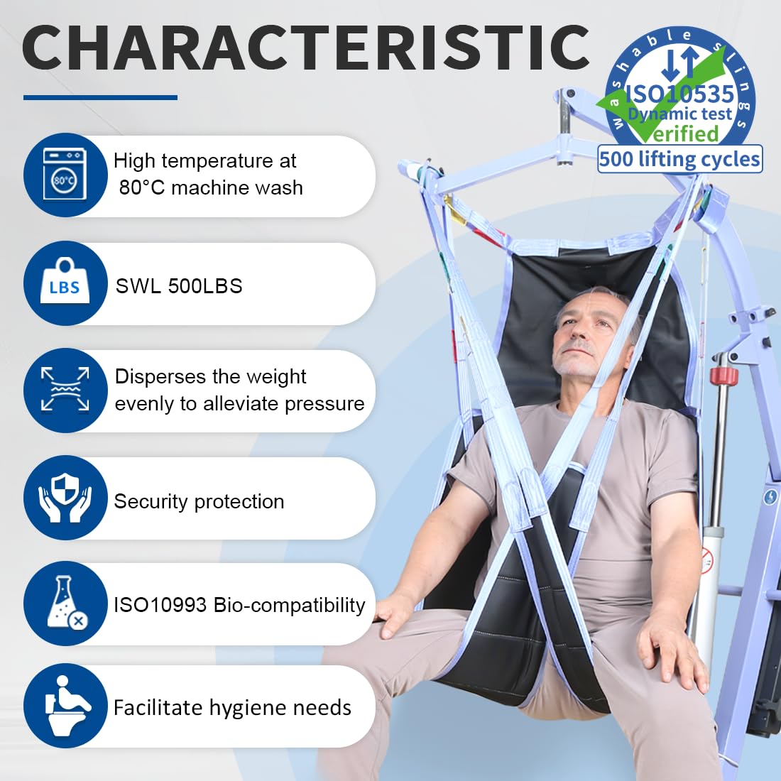 Universal Divided Leg Sling with Head Support for Patient Transferring, Lifting or Positioning,U Shape Lift Sling-Medical Lift Pad for Elderly,Disabled,SWL 500LBS(Black, Small)