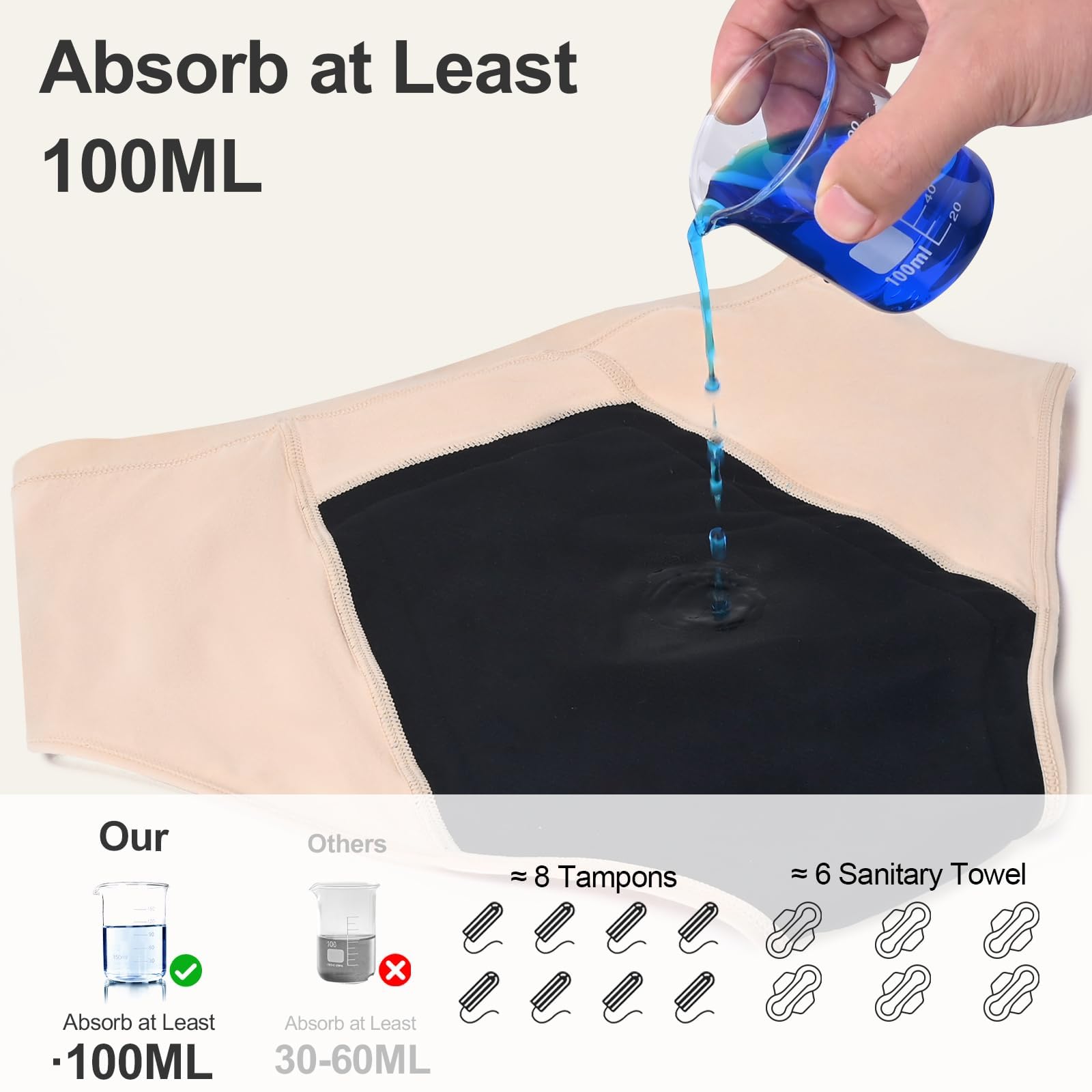 Sous-vêtements d'incontinence pour femmes, capacité d'absorption de 100 ml, anti-fuites et lavables,sous-vêtements menstruels, culottes menstruelles taille haute pour la nuit et une utilisation active