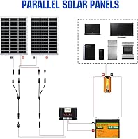 Vista 3 de ECO-WORTHY 2 Pair Solar Connectors 30A Y Branch Parallel PV Adapter Cable Wire Plug Tool Kit for Solar Panel