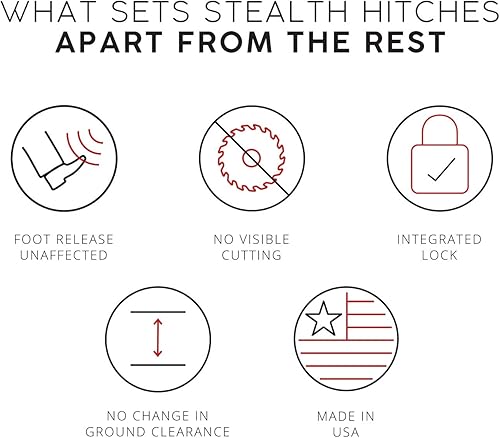 Miniatura 5 de Stealth Hitches Paquete de enganche para receptor, compatible con Kia EV6 2022, el enganche hecho para ser oculto