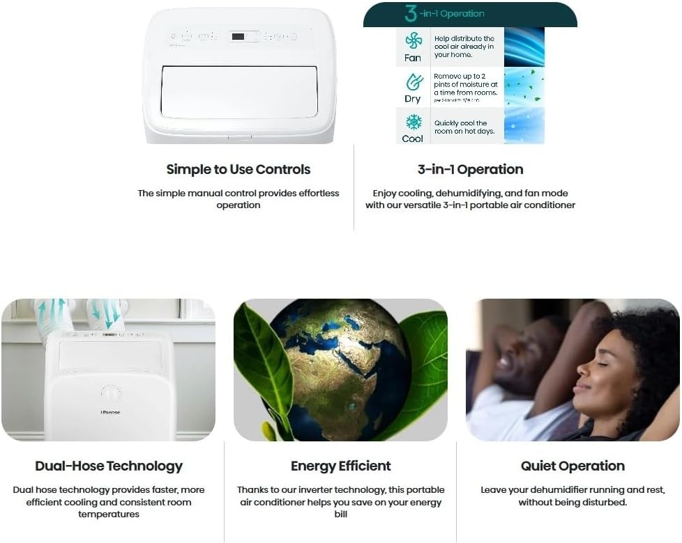 Hisense 8,000 BTU DOE/SACC (10,000 ASHRAE) Portable Air Conditioner Dual Hose & Inverter, 350 Sq Ft, Wi-Fi, ConnectLife App Google & Alexa, 3 operating modes, Noise 42 dB HAP0825TWD (Renewed)
