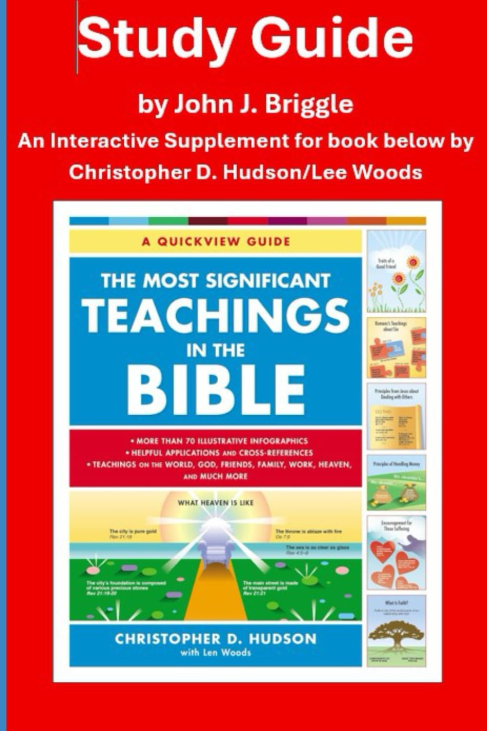 STUDY GUIDE: The Most Significant Teachings In The Bible: Supplemental Questions and Discussion