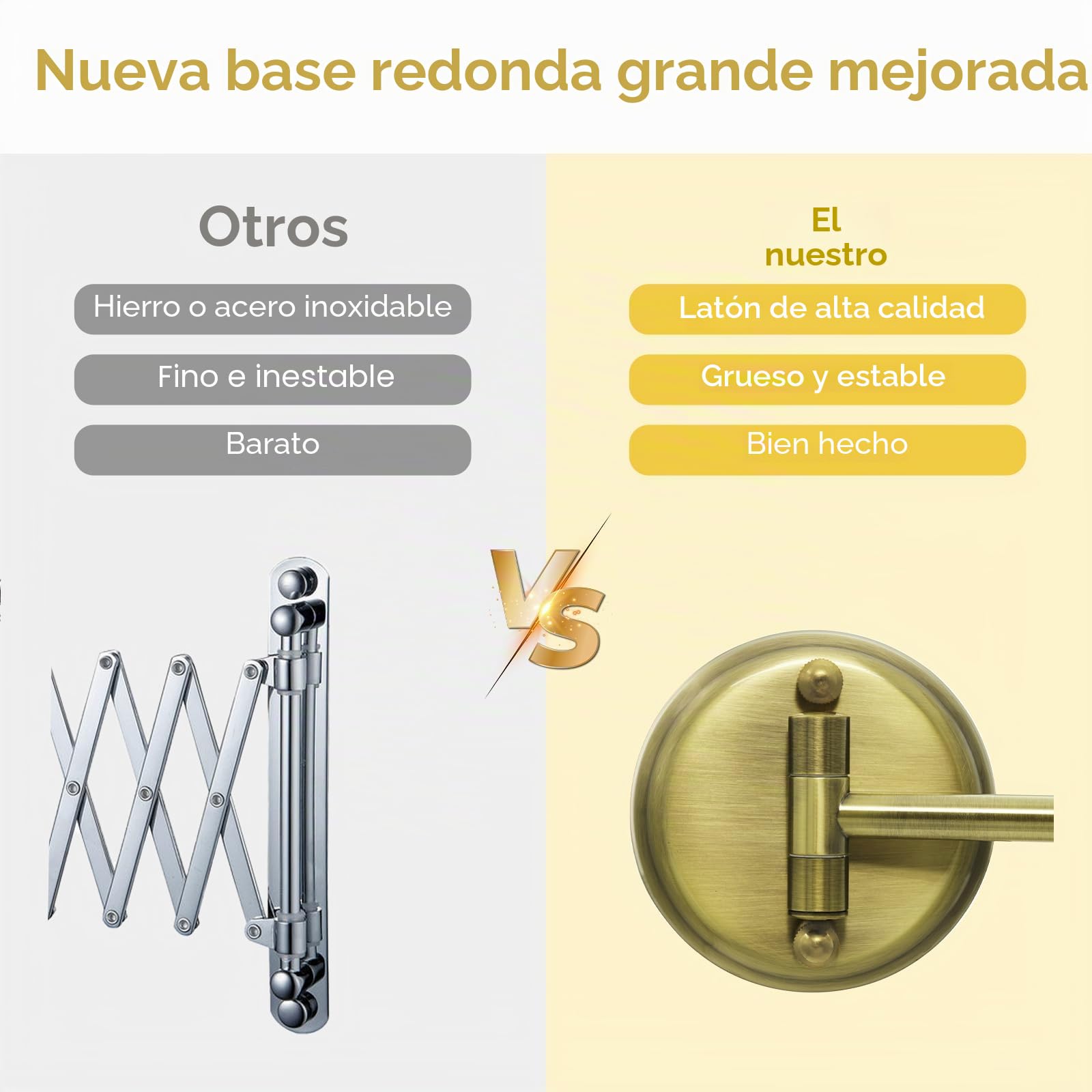 Nicesail Espejo Maquillaje Pared Oro Cepillado Espejo de Aumento x10 Espejos Extensible Baño,Diámetro 20 cm